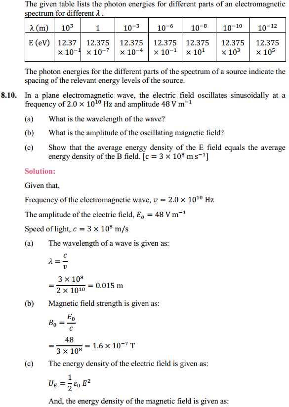 HBSE 12th Class Physics Solutions Chapter 8 Electromagnetic Waves 7
