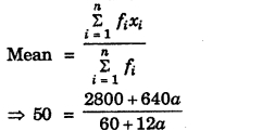 HBSE 9th Class Maths Important Questions Chapter 14 Statistics 12