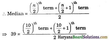 HBSE 9th Class Maths Important Questions Chapter 14 Statistics 7