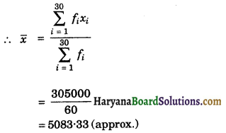 HBSE 9th Class Maths Solutions Chapter 14 Statistics Ex 14.4 4