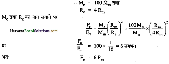 HBSE 9th Class Science Important Questions Chapter 10 गुरुत्वाकर्षण 15