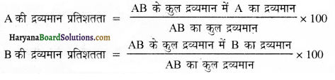 HBSE 9th Class Science Important Questions Chapter 3 परमाणु एवं अणु 3