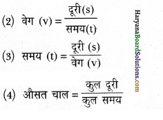 HBSE 9th Class Science Important Questions Chapter 8 गति 22