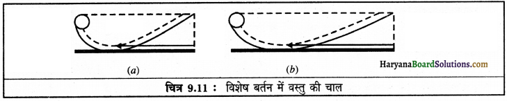 HBSE 9th Class Science Important Questions Chapter 9 बल तथा गति के नियम 10