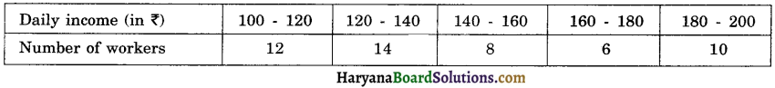Haryana Board 10th Class Maths Solutions Chapter 14 Statistics Ex 14.4 1