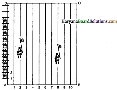 Haryana Board 10th Class Maths Solutions Chapter 7 Coordinate Geometry Ex 7.2 5