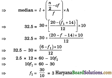 HBSE 10th Class Maths Important Questions Chapter 14 Statistics - 12