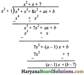 HBSE 10th Class Maths Important Questions Chapter 2 बहुपद - 10