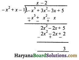 HBSE 10th Class Maths Important Questions Chapter 2 बहुपद - 8