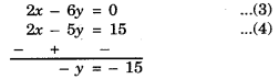 HBSE 10th Class Maths Important Questions Chapter 3 Pair of Linear Equations in Two Variables - 7