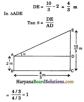 HBSE 10th Class Maths Important Questions Chapter 9 Some Applications of Trigonometry - 20