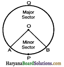 HBSE 10th Class Maths Notes Chapter 12 Areas Related to Circles 2