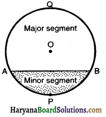 HBSE 10th Class Maths Notes Chapter 12 Areas Related to Circles 3