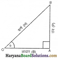 HBSE 10th Class Maths Notes Chapter 8 त्रिकोणमिति का परिचय 2