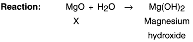 HBSE 10th Class Science Important Questions Chapter 1 Chemical Reactions and Equations 50