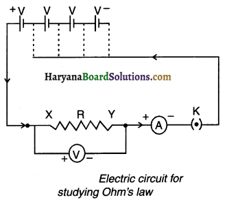 HBSE 10th Class Science Important Questions Chapter 12 Electricity 7