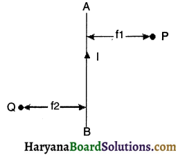 HBSE 10th Class Science Important Questions Chapter 13 Magnetic Effects of Electric Current 24