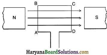 HBSE 10th Class Science Important Questions Chapter 13 Magnetic Effects of Electric Current 28