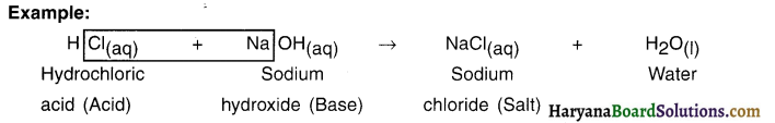 HBSE 10th Class Science Important Questions Chapter 2 Acids, Bases and Salts 21