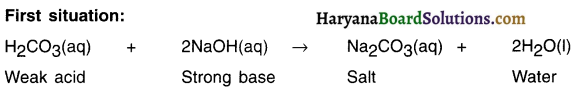 HBSE 10th Class Science Important Questions Chapter 2 Acids, Bases and Salts 46