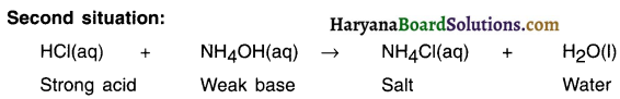 HBSE 10th Class Science Important Questions Chapter 2 Acids, Bases and Salts 47