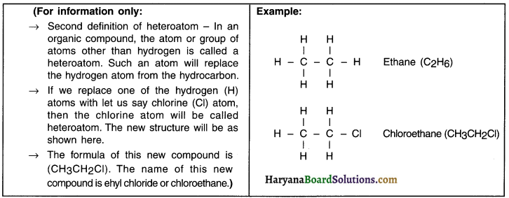 HBSE 10th Class Science Important Questions Chapter 4 Carbon and Its Compounds 20