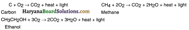 HBSE 10th Class Science Important Questions Chapter 4 Carbon and Its Compounds 29