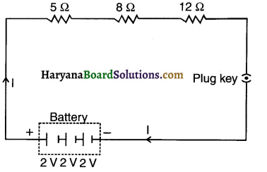 HBSE 10th Class Science Solutions Chapter 12 Electricity 16
