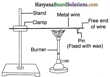 HBSE 10th Class Science Solutions Chapter 3 Metals and Non-metals 10