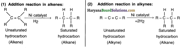 HBSE 10th Class Science Solutions Chapter 4 Carbon and Its Compounds 4
