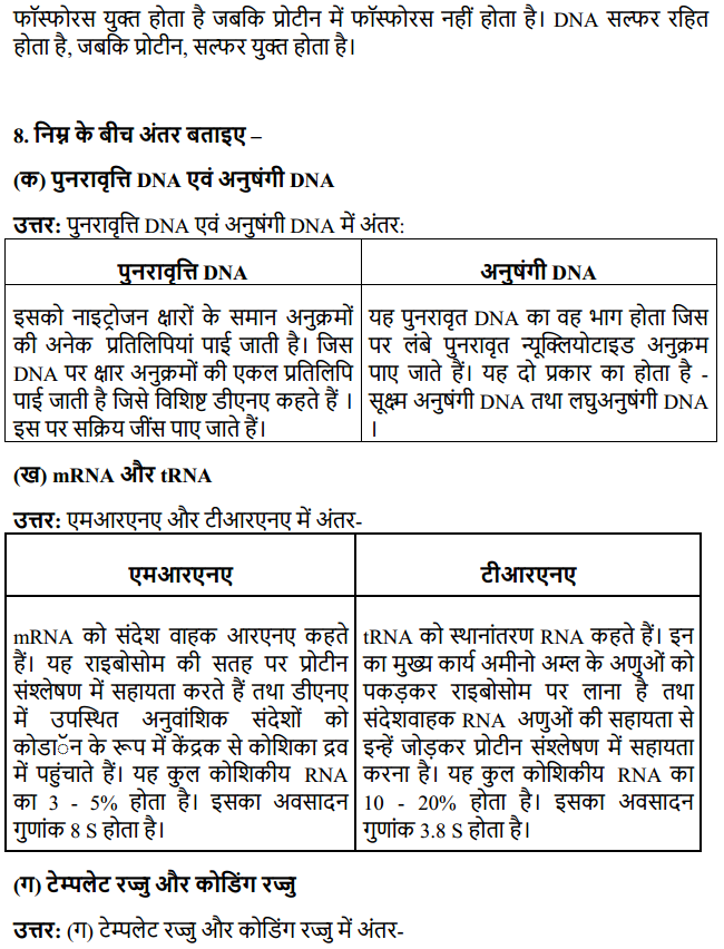 HBSE 12th Class Biology Solutions Chapter 6 वंशागति के आणविक आधार 6