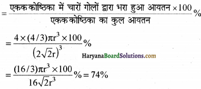 HBSE 12th Class Chemistry Solutions Chapter 1 Img 4