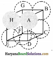 HBSE 12th Class Chemistry Solutions Chapter 1 Img 7