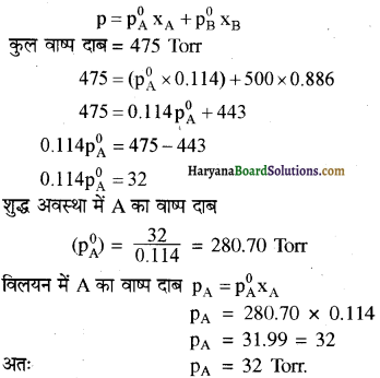 HBSE 12th Class Chemistry Solutions Chapter 2 Img 46
