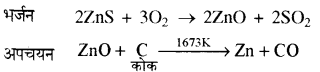 HBSE 12th Class Chemistry Solutions Chapter 6 Img 2