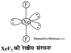 HBSE 12th Class Chemistry Solutions Chapter 7 Img 18