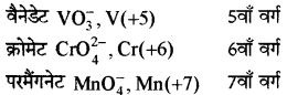 HBSE 12th Class Chemistry Solutions Chapter 8 Img 4