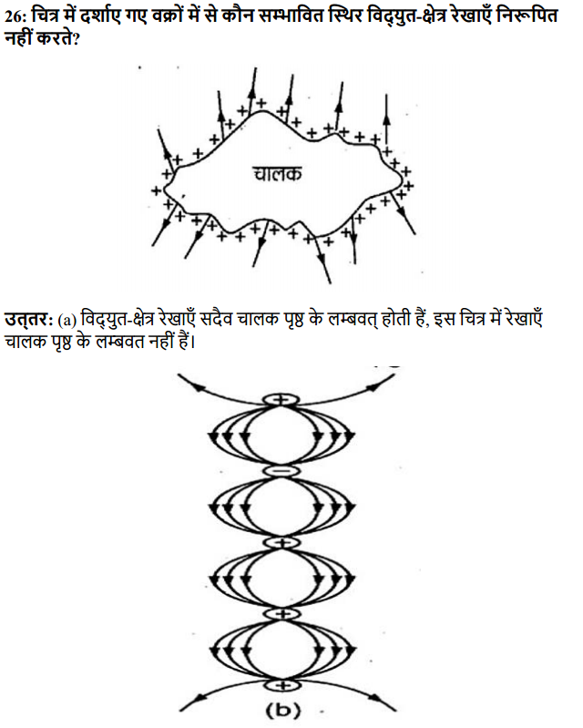 HBSE 12th Class Physics Solutions Chapter 1 वैद्युत आवेश तथा क्षेत्र 18