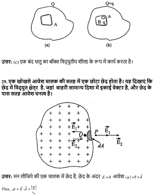 HBSE 12th Class Physics Solutions Chapter 1 वैद्युत आवेश तथा क्षेत्र 22