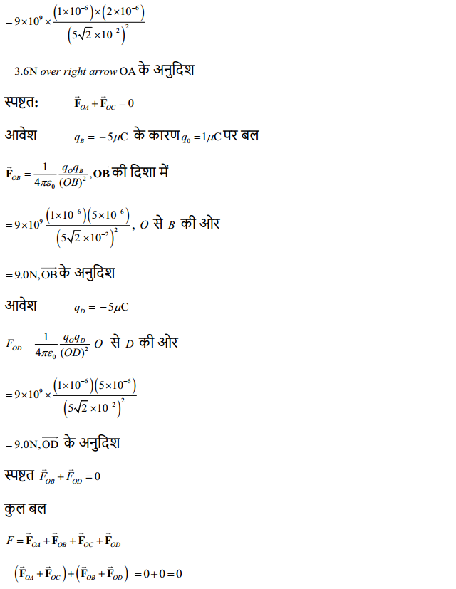 HBSE 12th Class Physics Solutions Chapter 1 वैद्युत आवेश तथा क्षेत्र 5