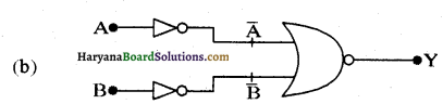 HBSE 12th Class Physics Solutions Chapter 14 अर्द्धचालक इलेक्ट्रॉनिकी-पदार्थ, युक्तियाँ तथा सरल परिपथ 8