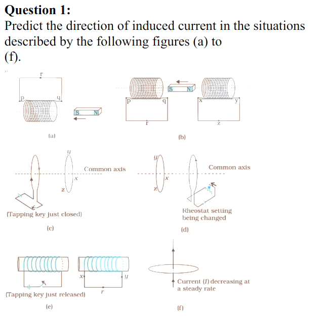 HBSE 12th Class Physics Solutions Chapter 6 वैद्युत चुंबकीय प्रेरण 1