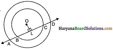 HBSE 9th Class Maths Important Questions Chapter 10 वृत्त 8