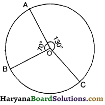 HBSE 10th Class Maths Important Questions Chapter 10 वृत्त - 23