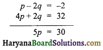 HBSE 10th Class Maths Important Questions Chapter 3 दो चरों वाले रखिक समीकरण युग्म - 12