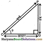 HBSE 10th Class Maths Important Questions Chapter 8 त्रिकोणमिति का परिचय - 21