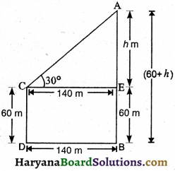 HBSE 10th Class Maths Important Questions Chapter 9 त्रिकोणमिति का अनुप्रयोग - 15