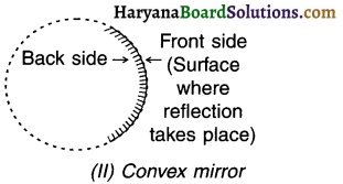 HBSE 10th Class Science Notes Chapter 10 Light Reflection and Refraction 2