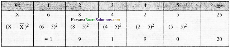 HBSE 12th Class Practical Work in Geography Solutions Chapter 2 आंकड़ों का प्रक्रमण - 27