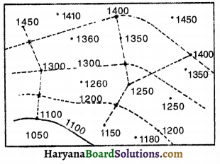 HBSE 12th Class Practical Work in Geography Solutions Chapter 3 आंकड़ों का आलेखी निरूपण 18